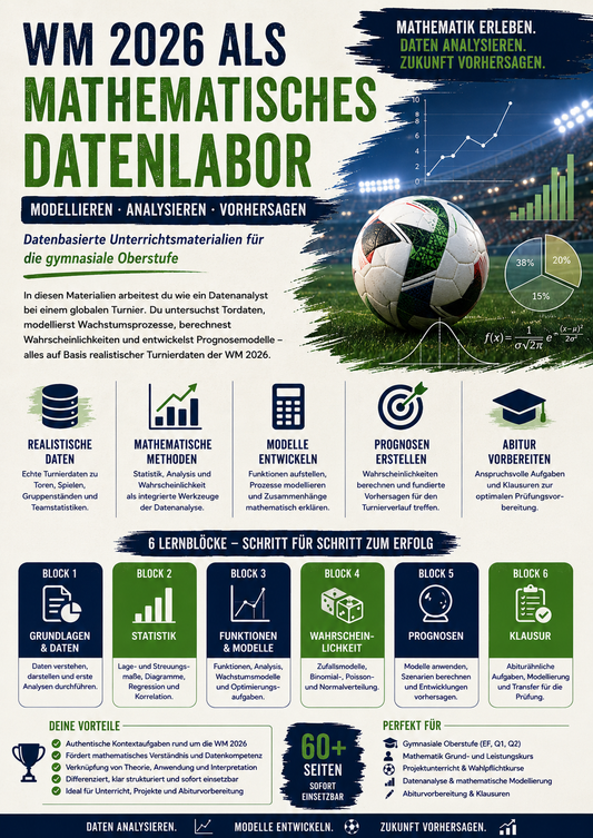 Vorschaubild zum Unterrichtsmaterial „WM 2026 als mathematisches Datenlabor“ für die gymnasiale Oberstufe mit Statistik, Wahrscheinlichkeitsrechnung, Analysis, Funktionen, mathematischer Modellierung und Datenanalyse anhand realitätsnaher Turnierdaten der Fußball-WM 2026.