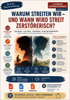 Streit – Konflikt, Eskalation & Schuld | Kain und Abel · Glasl · GfK | Religion Oberstufe (11–13)