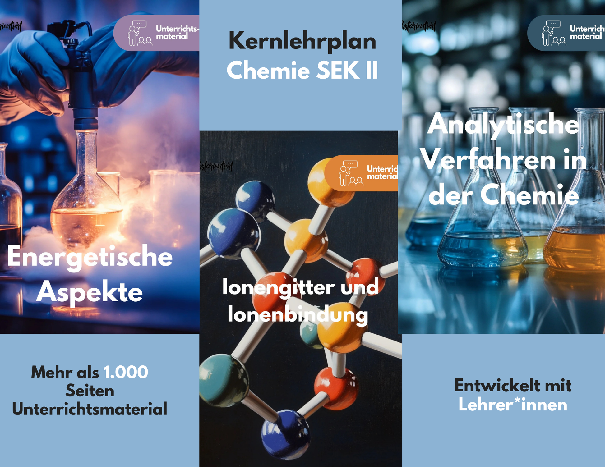 Kernlehrplan Chemie in der GoST - Nordrhein-Westfalen | Grund- & Leistungskurs