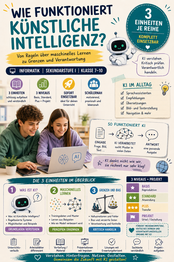 Sparpaket: Künstliche Intelligenz im Informatikunterricht Sek I