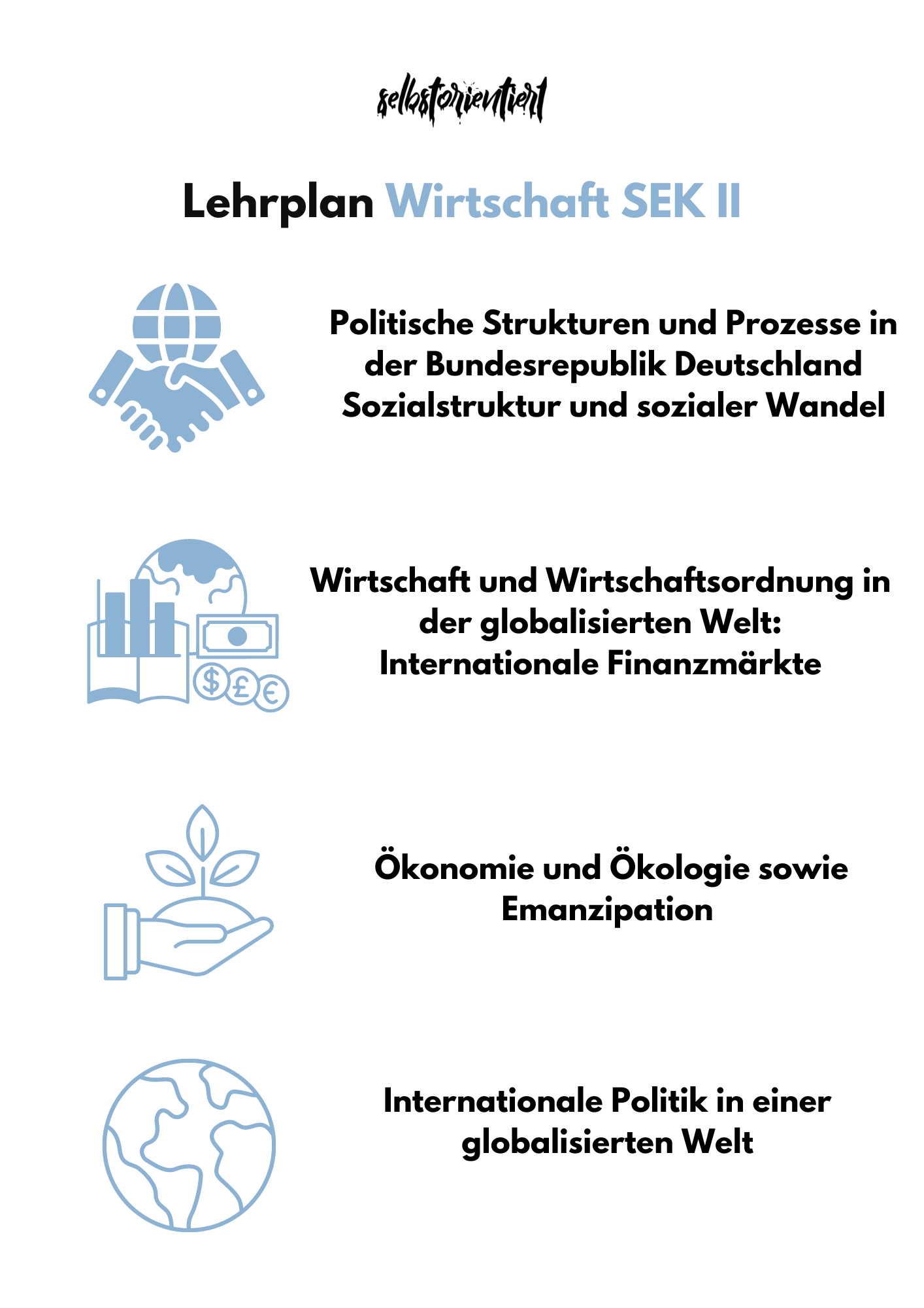 Fachanforderungen im Fach Politik und Wirtschaft in der Oberstufe - Schleswig-Holstein