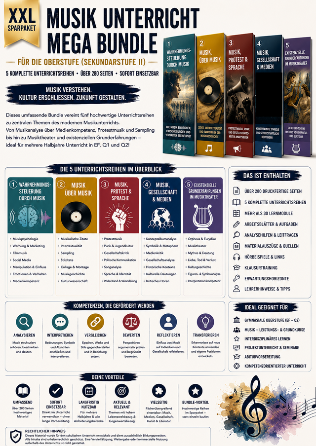A4-Infografik zum XXL-Sparpaket Musikunterricht für die gymnasiale Oberstufe mit fünf Unterrichtsreihen zu Wahrnehmungssteuerung durch Musik, musikalischen Zitaten und Sampling, Protestmusik und Gesellschaftskritik, Musik und Medien sowie Orpheus und Eurydike im Musiktheater. Übersicht zu Kompetenzen, Unterrichtsinhalten, Medienanalyse, Musikgeschichte, Musikpsychologie, Kulturwissenschaft und Abiturvorbereitung.
