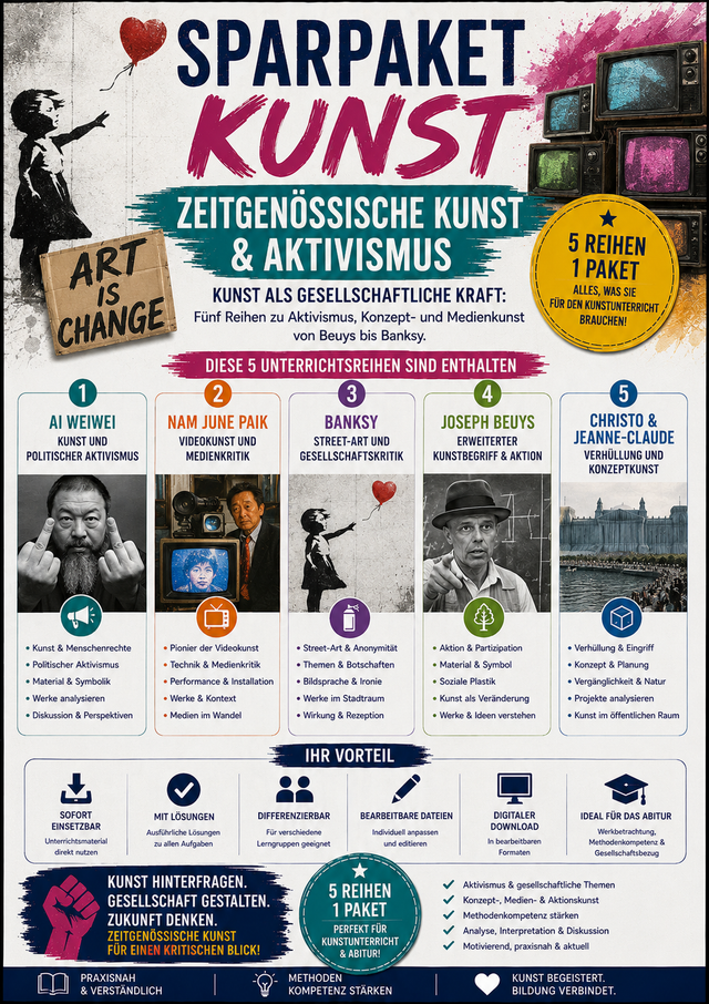 Sparpaket Kunst – Zeitgenössische Kunst & Aktivismus | Sek II