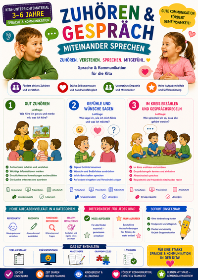 Zuhören & Gespräch – Miteinander sprechen · Kita-Unterrichtsmaterial | Sprache & Kommunikation (3–6 Jahre)
