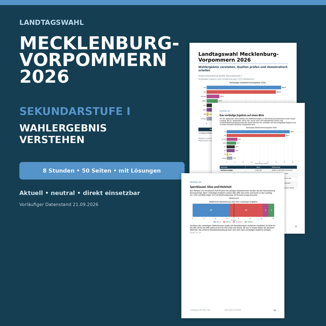 Sparpaket Landtagswahl Mecklenburg-Vorpommern 2026 – Wahlergebnis Sek I + Sek II