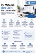 Lehrplan Mathematik Oberstufe: Materialpaket für alle 16 Bundesländer – Unterrichtsmaterial Mathematik Sek II, Ansicht 3