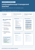 Leistungskonzept transparent machen: Kriterienraster und Bewertungsbögen – Produktinfo mit Inhaltsübersicht, Unterrichtsmaterial Sek I und II