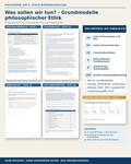 Grundmodelle philosophischer Ethik – echte Materialvorschau der Unterrichtsreihe Philosophie Sek II