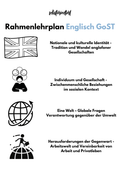 Rahmenlehrplan Englisch in der GoST - Berlin | Grund - & Leistungskurs - stifo - Students & Teachers Innovate Forward