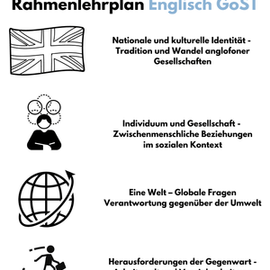 Rahmenlehrplan Englisch in der GoST - Berlin | Grund - & Leistungskurs - stifo - Students & Teachers Innovate Forward