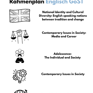 Rahmenplan Englisch GoST in Mecklenburg - Vorpommern - Grund - & Leistungskurs - stifo - Students & Teachers Innovate Forward