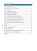 Teaching Series: Gender Issues and Diversity - Culture | Ethnics - stifo - Students & Teachers Innovate Forward