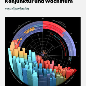 Unterrichtsreihe: Konjunktur und Wachstum - Analyse von Daten zur konjunkturellen Entwicklung - stifo - Students & Teachers Innovate Forward